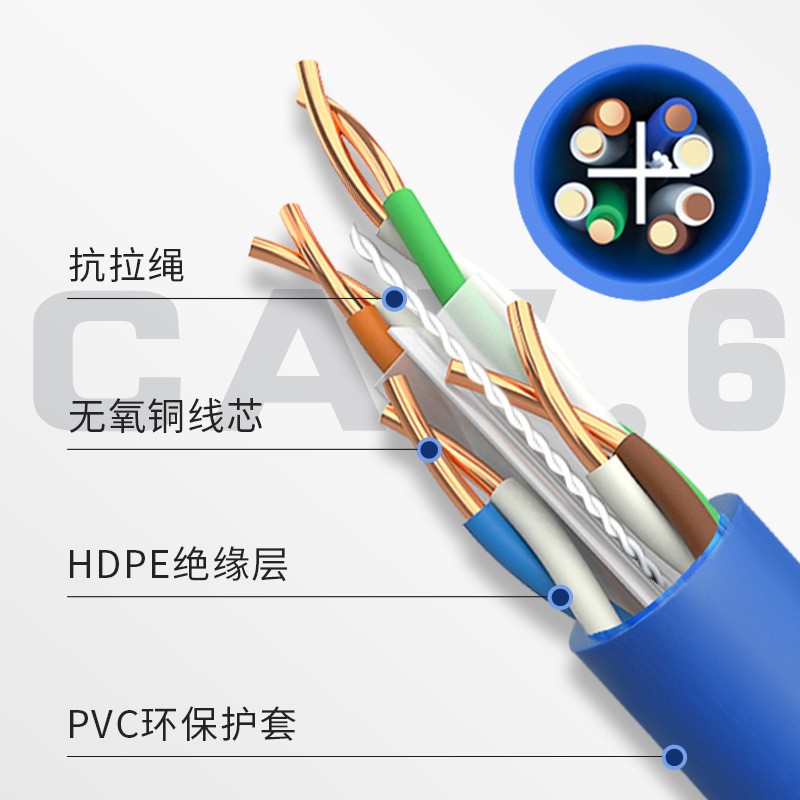 超六类网线千兆cat6工程监控无氧铜网络线非屏蔽家用双绞线305米